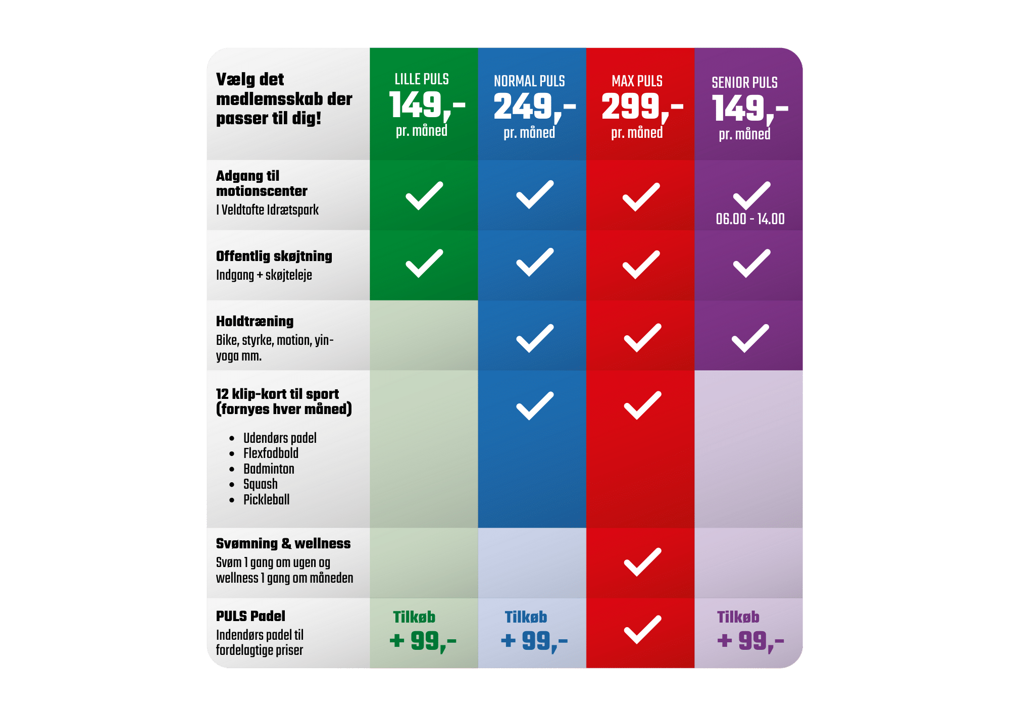PULS-folder-5.-udkast-2